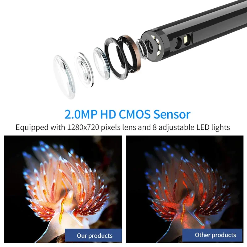 3.9/5.5/7.0/8mm 1080P 3IN1 Single Dual Lens Endoscopic Inspection Tool Camera Piping Endoscope For Android Mobile Smartphone Car