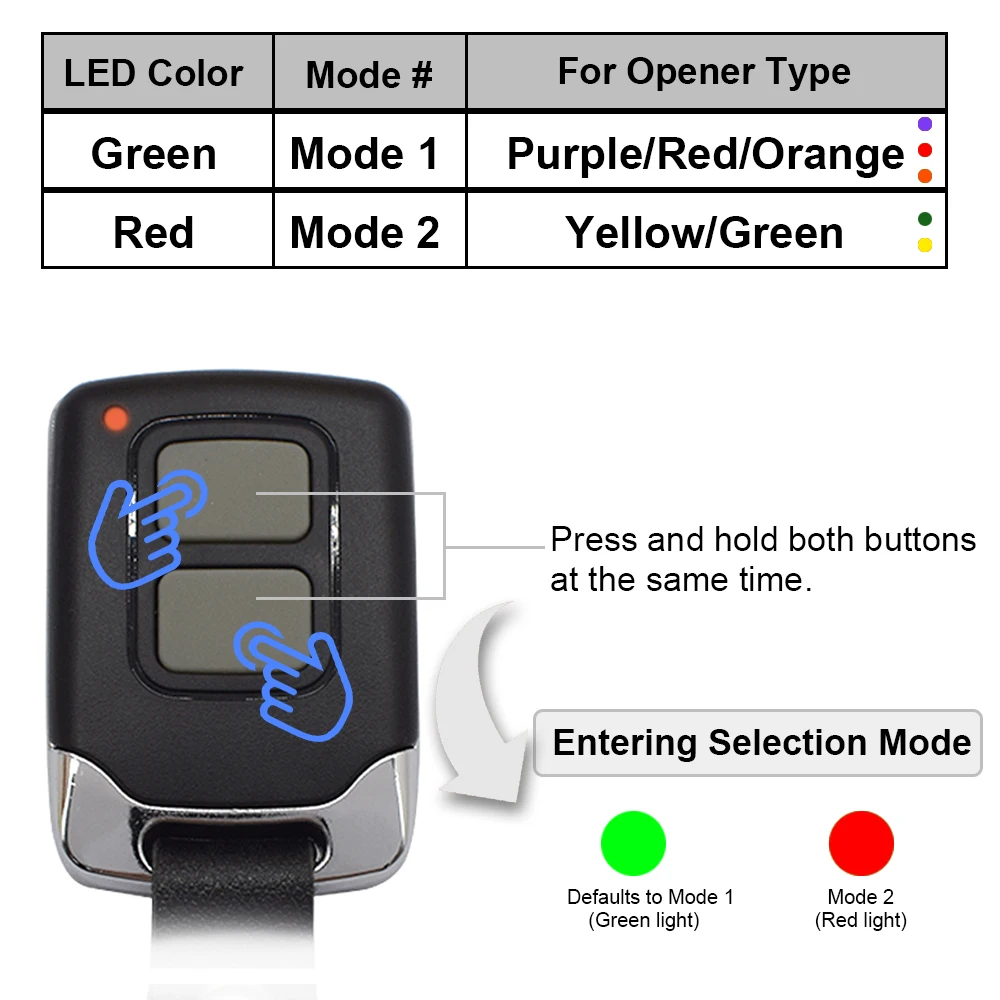 Sears Craftsman 315 139.53753 Garage Door Remote Control 315MHz Gate Keychain PURPLE Learn Button