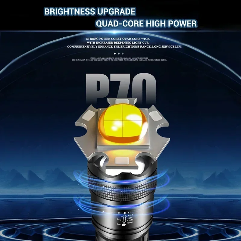 5000LM Ultra Bright Tactical Light Built-in Battery Powerful P70 LED Flashlights Emergency Spotlight Telescopic Zoom Flash Light