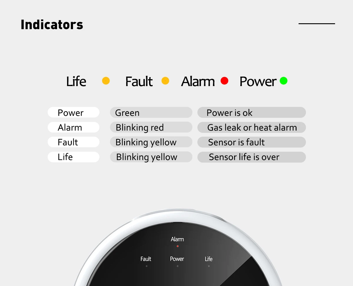 Tuya WiFi Gas Detector Home LPG Natural Gas Leak Alarm LED Display Leakage Sensor Smart Life APP Control