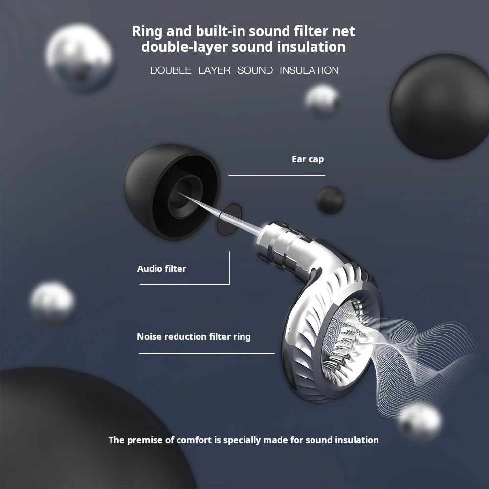 Silent Noise Cancelling Earbuds for Sleep Noise Cancelling Silicone Earbuds for Swimming, Motorcycles Noise Filtering Earbuds