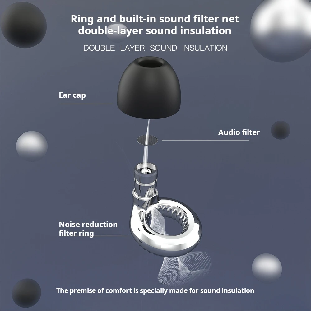 Silent Noise Cancelling Earbuds for Sleep Noise Cancelling Silicone Earbuds for Swimming, Motorcycles Noise Filtering Earbuds
