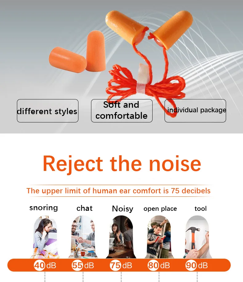 3m Anti-Noise Earplugs Noise Resistant Industrial Noise Reduction Mute Specialized Protective Anti-Disturbance Ultra Soundproof