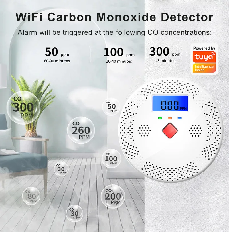 Tuya WiFi Smart Carbon Monoxide Detector Alarm 85dB Sound Warning LCD Digital Display Home Indoor Real-Time CO Monitor