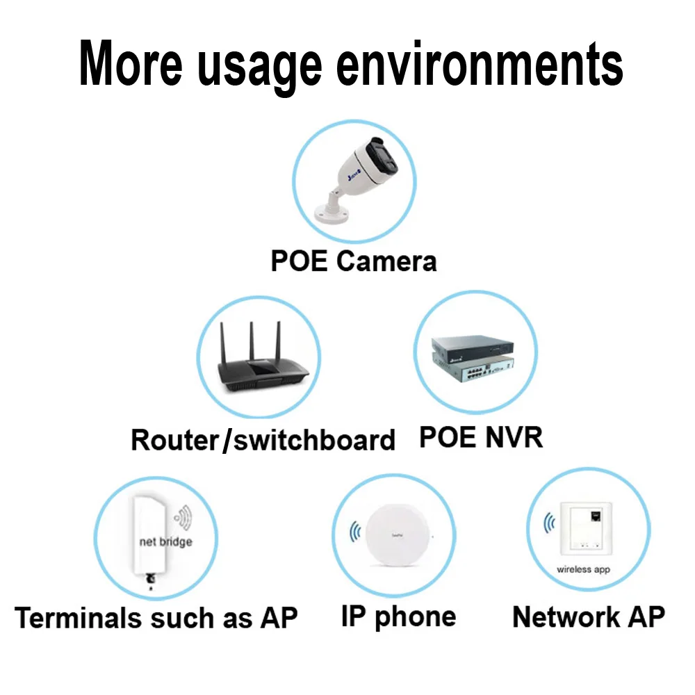 48V POE 0.5A EU Plug CCTV Security Surveillance POE Power Supply Adapter for Injector Ethernet IP Camera POE Switch NVR Router