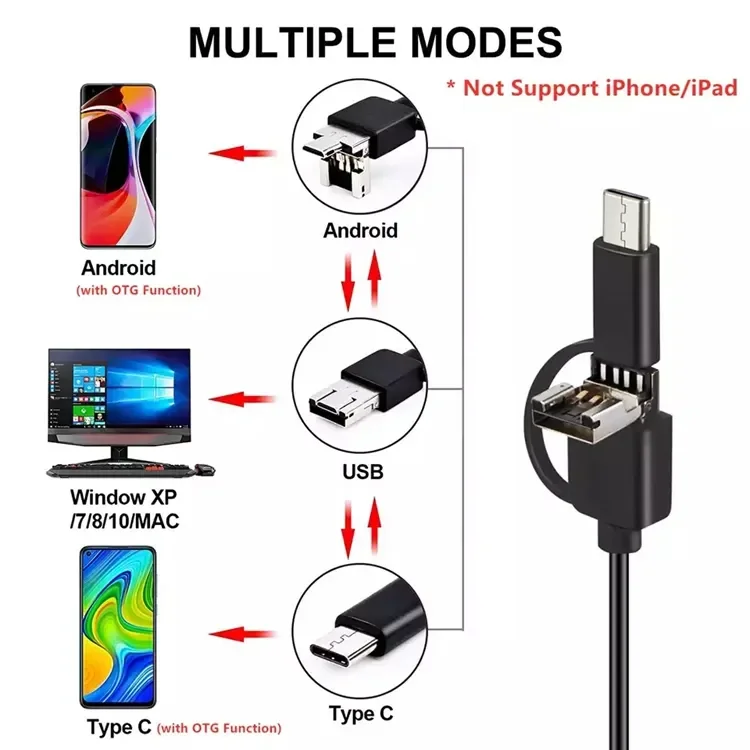 3.9/5.5/7.0/8mm 1080P 3in1 Single Dual Lens Endoscopic Inspection Tool Camera Piping Endoscope For Android Mobile Smartphone Car