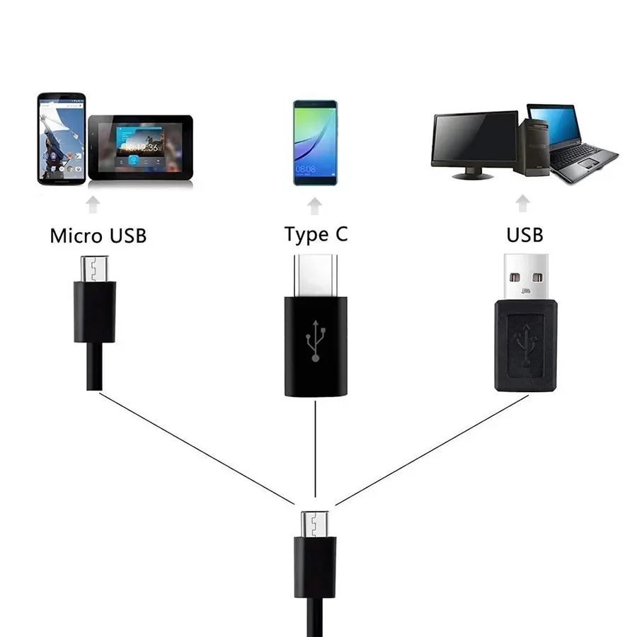 3.9/5.5/7.0/8mm 1080P 3in1 Single Dual Lens Endoscopic Inspection Tool Camera Piping Endoscope For Android Mobile Smartphone Car