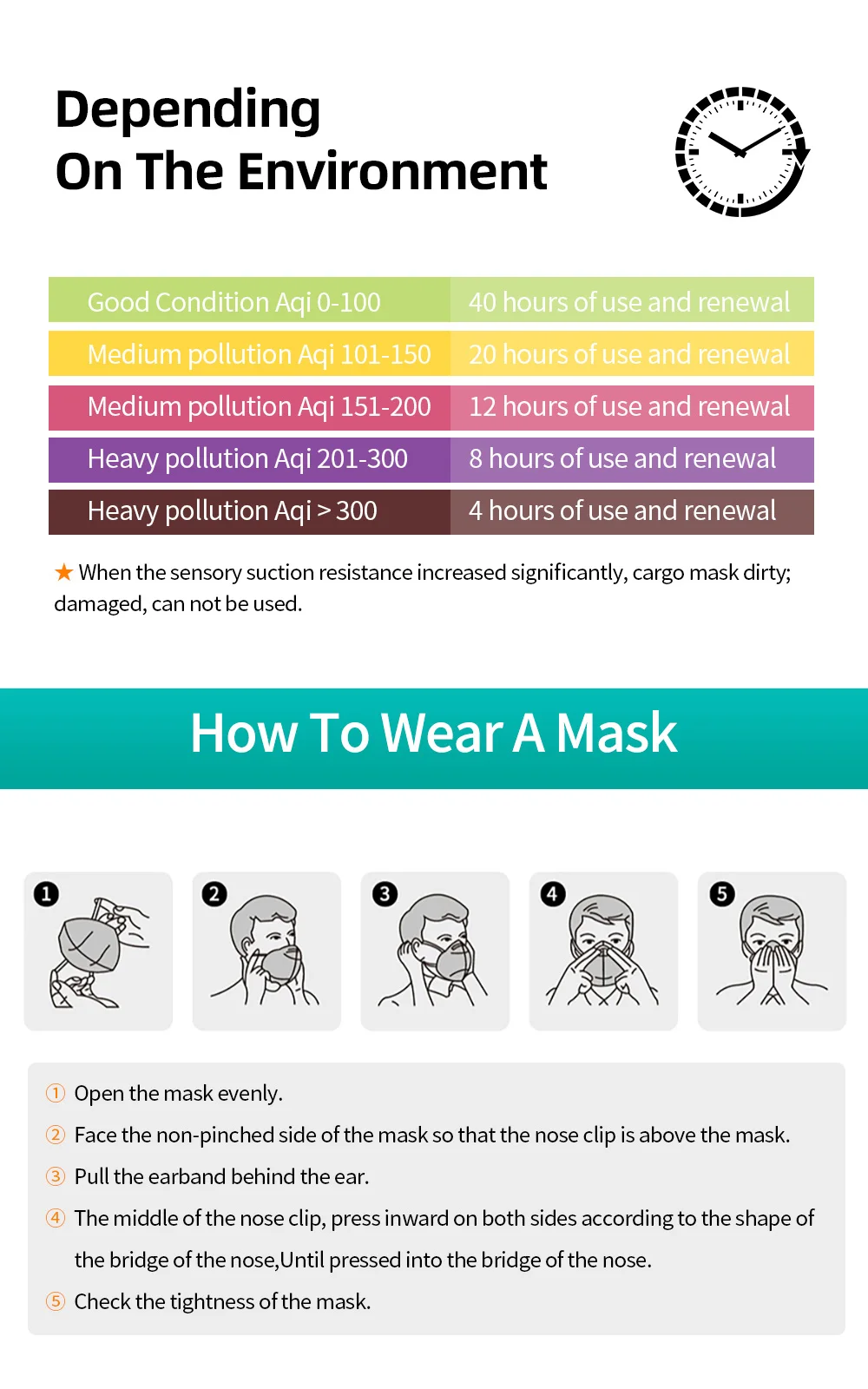 FFP2 Masks CE Approved KN95 mascarillas fpp2 5-layer Security Protection Mask Adult Face masque Color ffp2 NR Fast Free Shipping