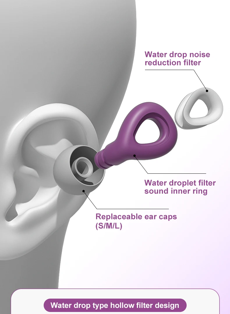 HUAK 1 pair of silicone earplugs, ear protection, hearing protection,swim, sleep, work, travel and other scenes, noise reduction
