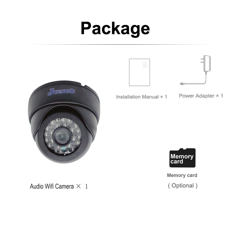 5MP 1080P Wifi IP Camera Dome Indoor Cctv Security Surveillance NightVision Infrared Video Wireless Home Cam Onvif CamHipro