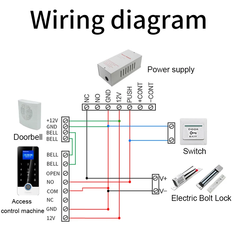 Support Tuya App Fingerprint RFID Access Control System Door Lock Electronic Gate Bluetooth Opener Home Digital Set Biometric