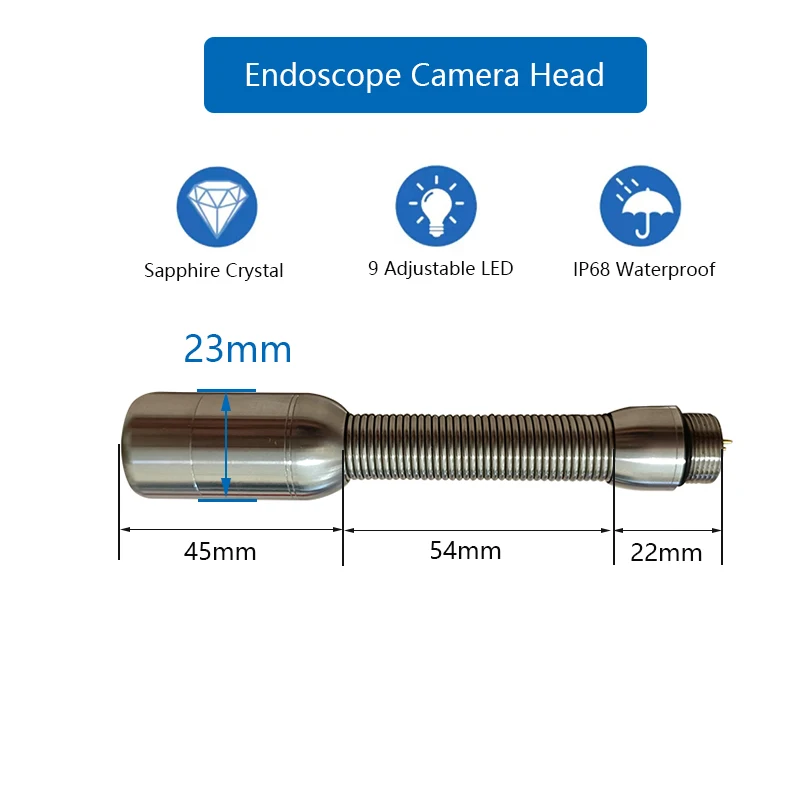 Female Connector Accessories,Pipe Sewer Pipeline Industrial Endoscope Camera Cable PCB Gasket Connection Line Repair Replacement