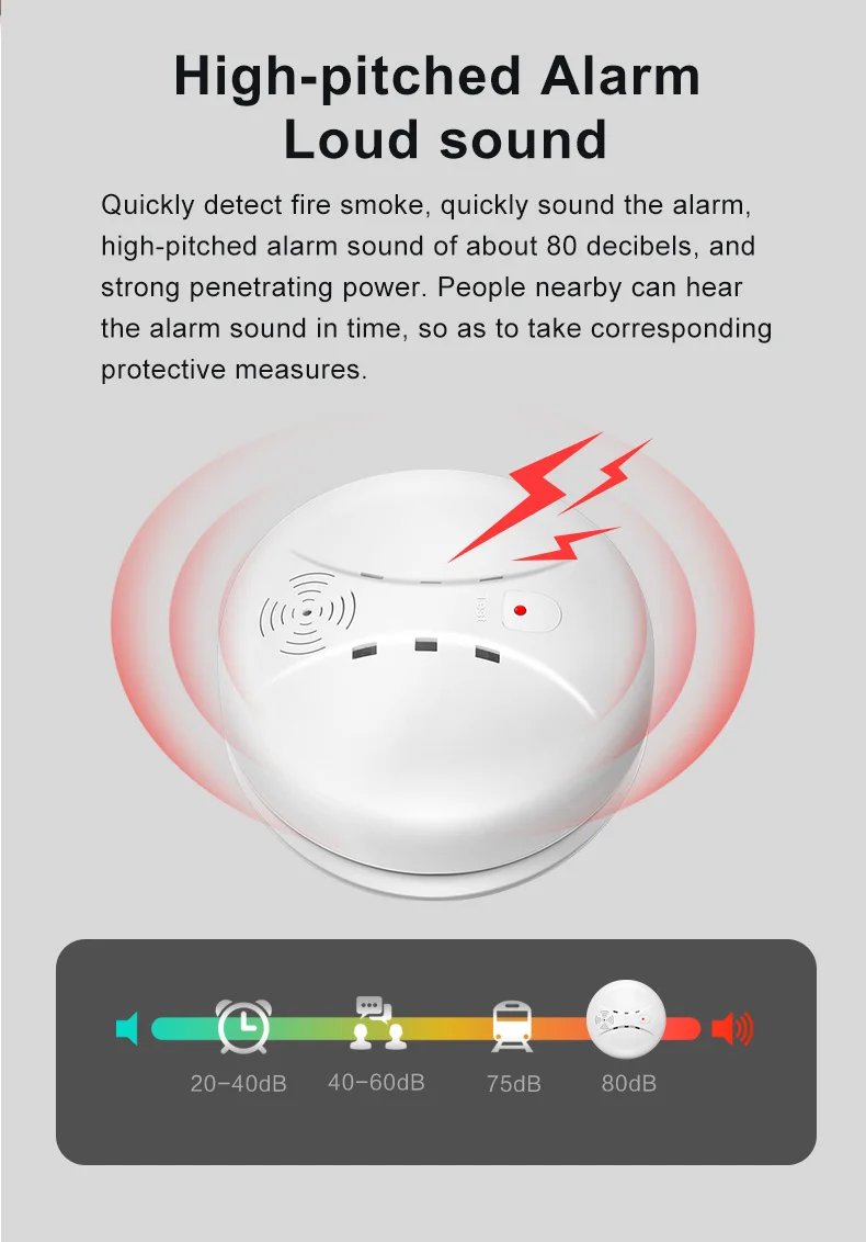 Fire Smoke Detector Sensor Portable Independent Fire Alarm Sensor Home/Office/Mall/Hotel/Restaurant Security Alarm System