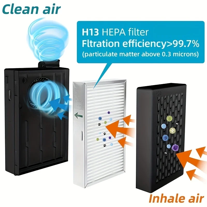 Effortless Breathing Electric Air Purifying Respirator Mask - KN95 Rated, Replaceable Filter, Powered Fan - Dust, Woodworking
