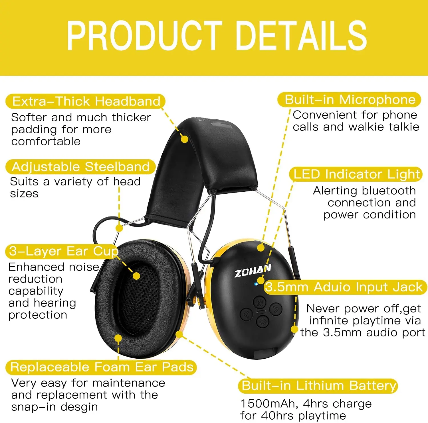 ZOHAN Hearing Protection Bluetooth Headphone Earmuffs Headphones Safety Noise Reduction 25dB NRR Protector for Mowing Music