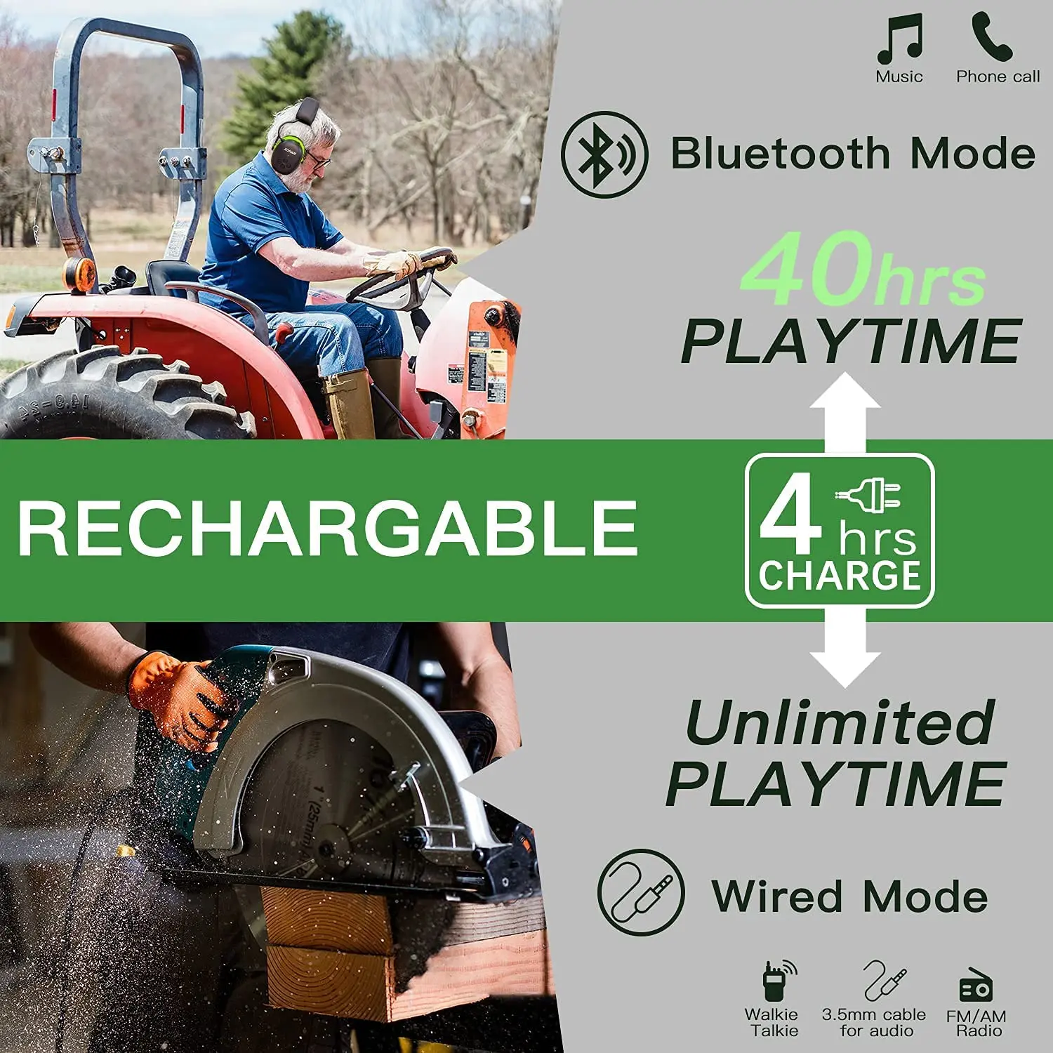 ZOHAN Hearing Protection Bluetooth Headphone Earmuffs Headphones Safety Noise Reduction 25dB NRR Protector for Mowing Music
