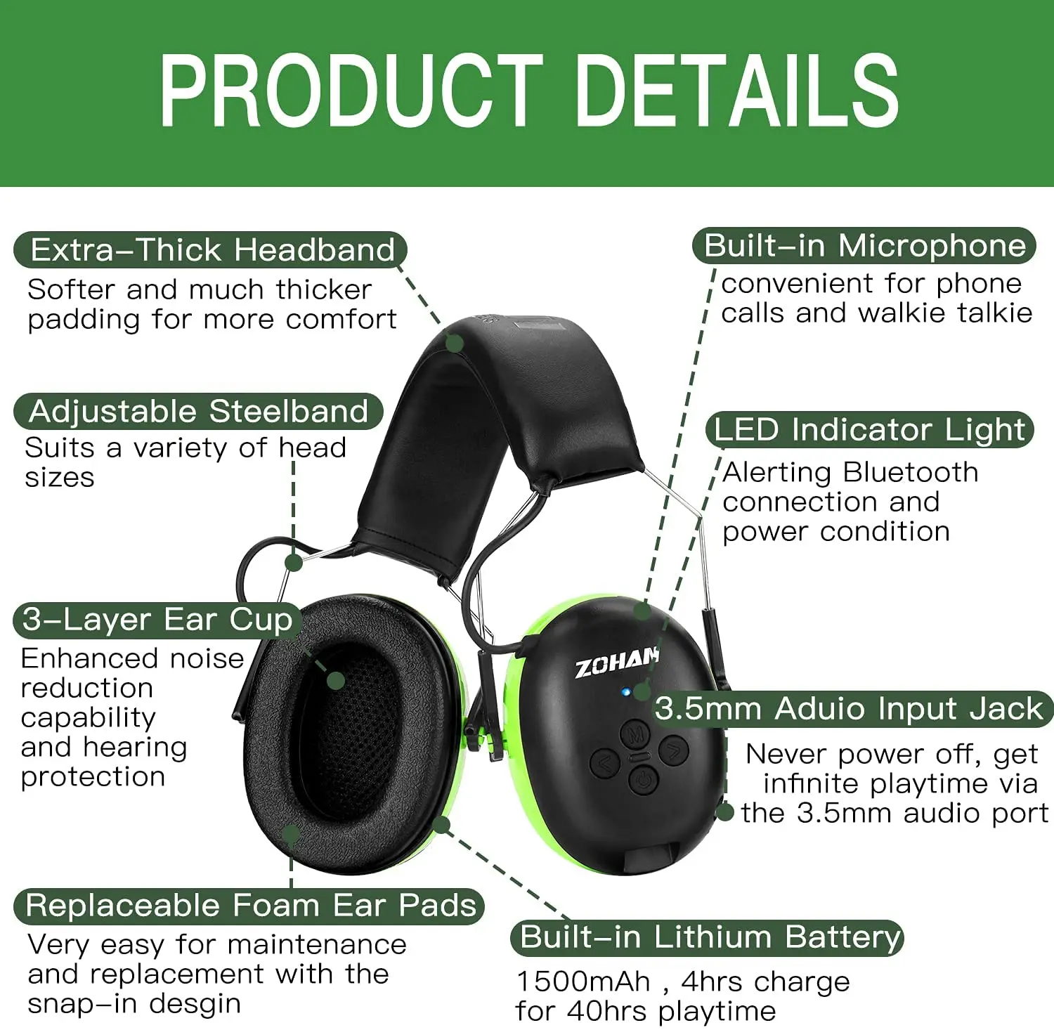 ZOHAN Hearing Protection Bluetooth Headphone Earmuffs Headphones Safety Noise Reduction 25dB NRR Protector for Mowing Music