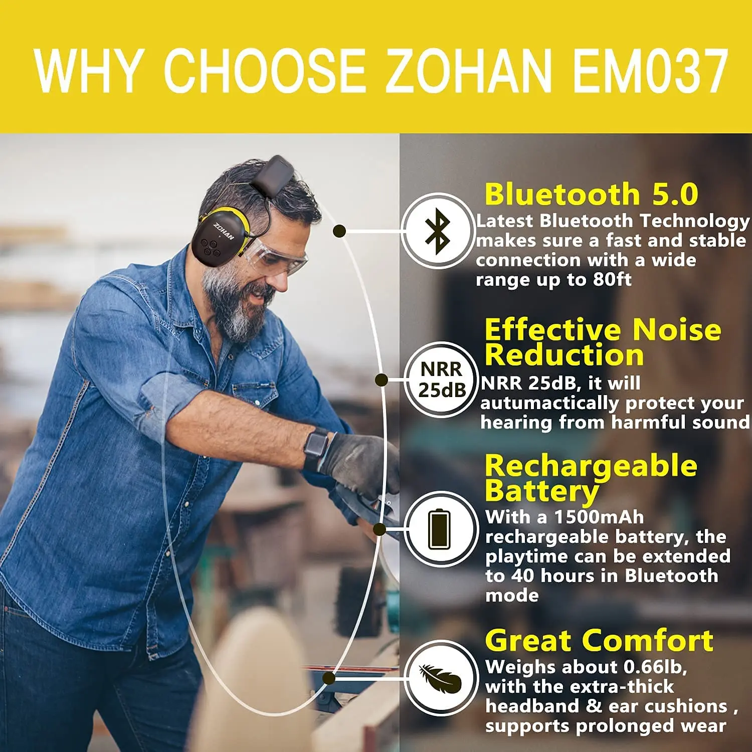 ZOHAN Hearing Protection Bluetooth Headphone Earmuffs Headphones Safety Noise Reduction 25dB NRR Protector for Mowing Music