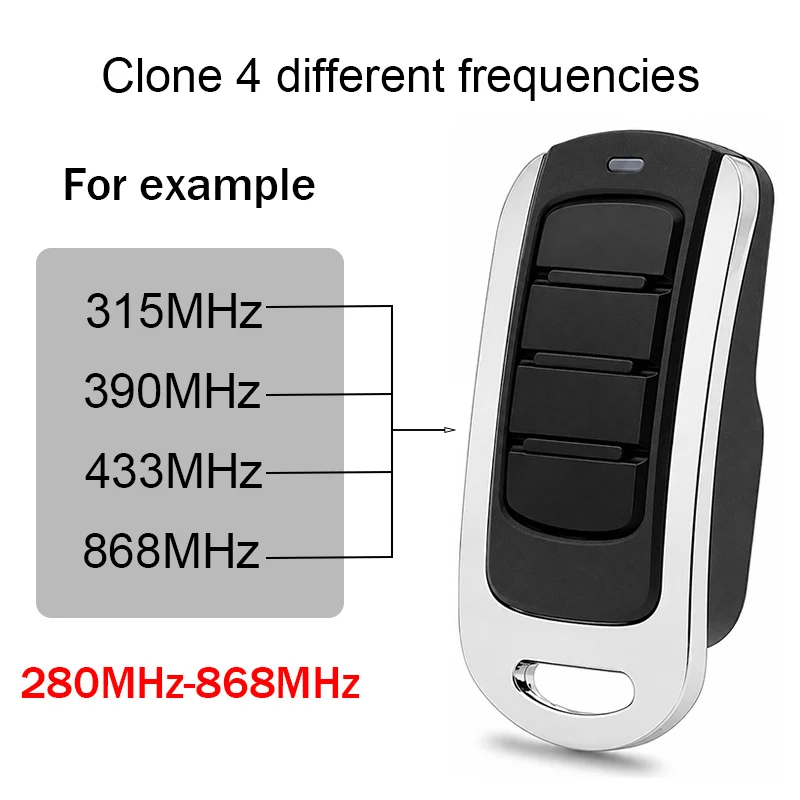 Garage Door Remote Control 433MHz 868MHz 287MHz-868MHz Duplicator Garage Door Opener Rolling Code Transmitter Gate Control 4 Key