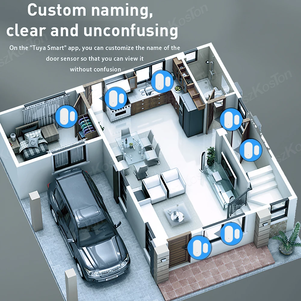 Tuya Smart Zigbee3.0 Door Sensor Open Close Detector Smartlife App Control Notification Compatible with Alexa Google Home 1-6pcs