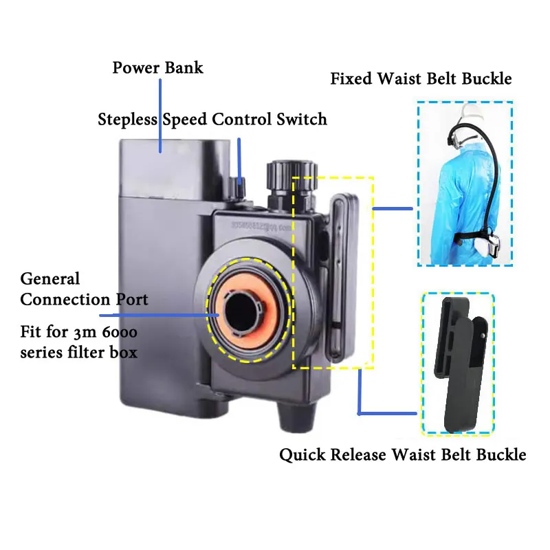 Rechargeable Power Bank 6800 Full Face Gas Respirator Electric Auxiliary Air Supply For Spraying Painting Polish Work Safety