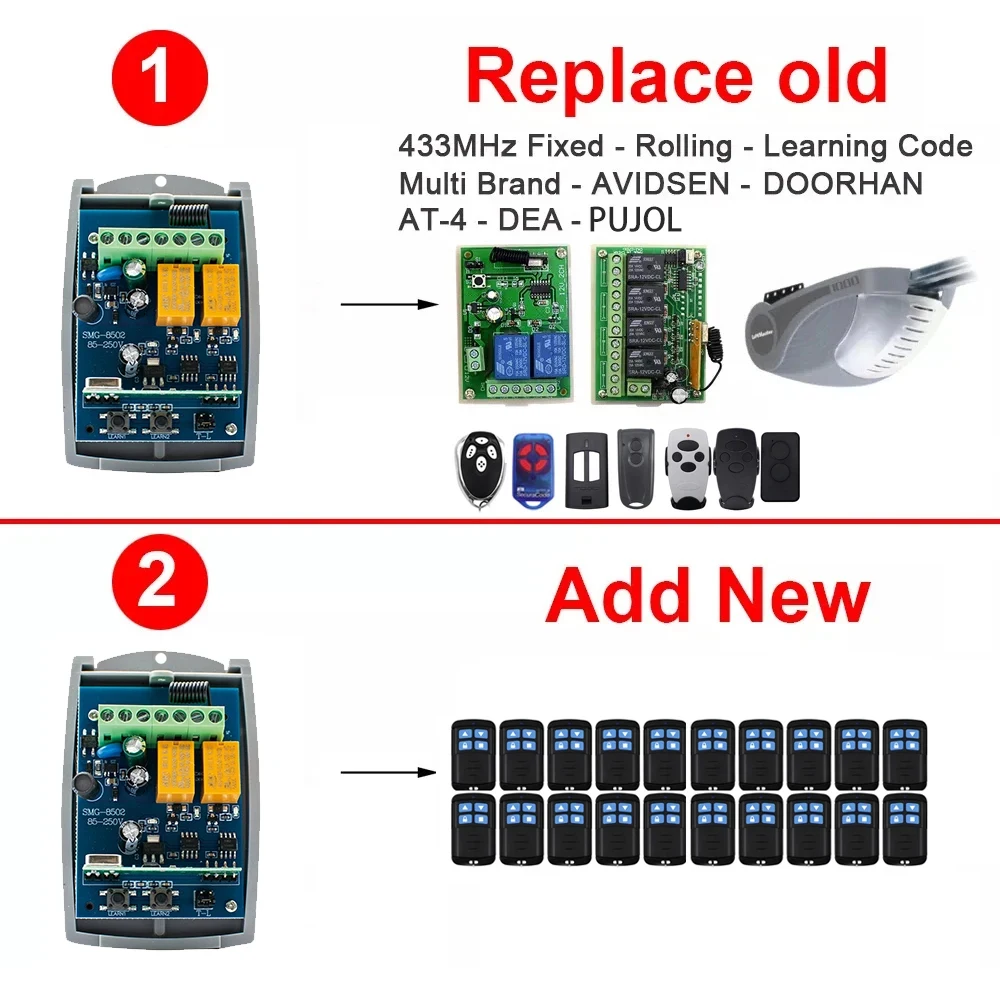 2CH Universal 433.92 MHz Garage Door Remote Control Receiver 433MHz Switch DC AC 7-32V 85-250V 220V 2 Channels RF Relay Module