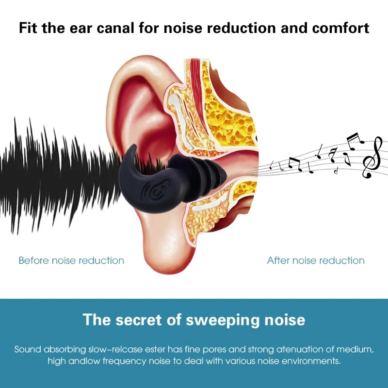 Sleep Noise Reduction Silicone Earplug Ear Protection Earplugs Anti-Noise Waterproof Plug For Travel Work Waterproof Earplugs