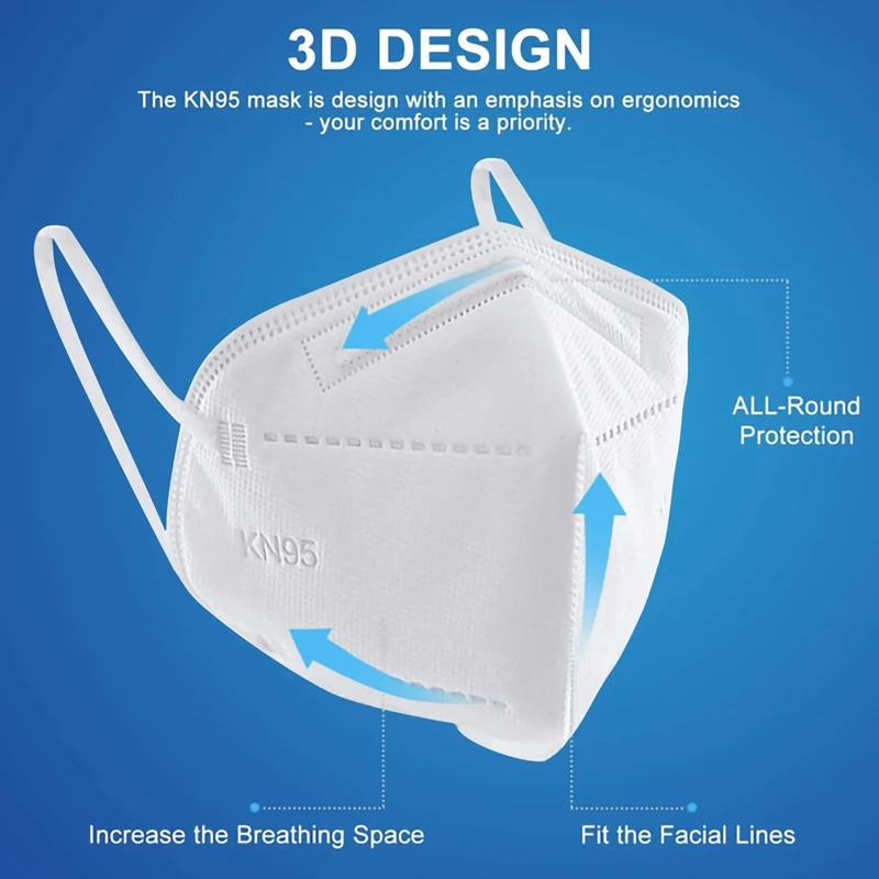 FFP2 Face Mask KN95 Facial Mascarillas 5 Layers Filter Masks Filtration Mouth Mask White Adult Protective Respirator Black Masks