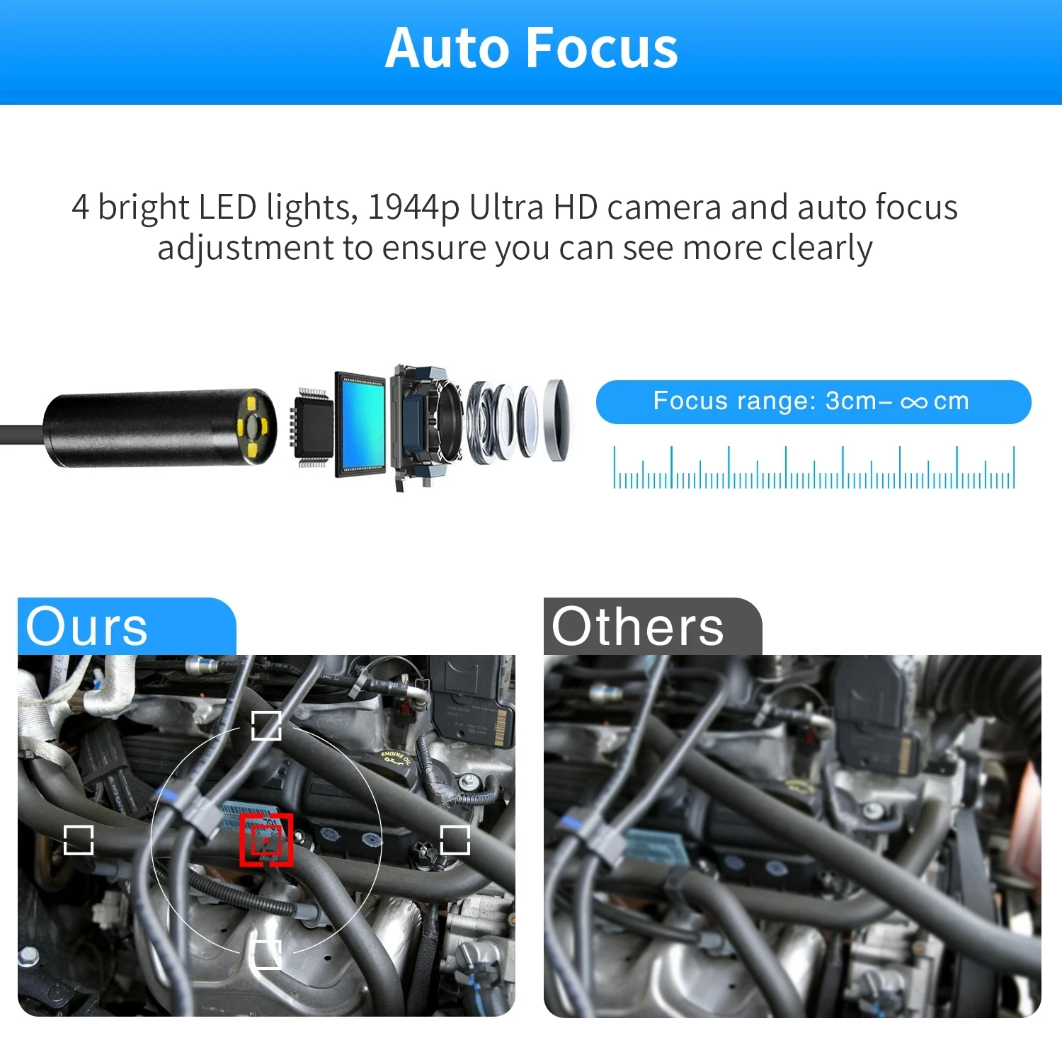 Auto Focus HD1944P Endoscope for Cars Android Phone Type C 5MP Mini Sewer Inspection Camera 12mm Endoscopy Usb Borescope 1-20m