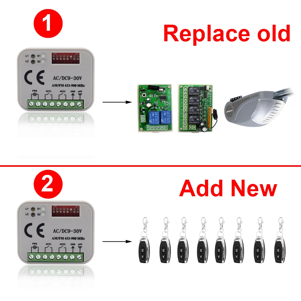Universal Frequency 300-900MHz Garage Door Receiver AC DC 9-30V AC 85-250V 2CH Switch Module 433 868MHz Transmitter