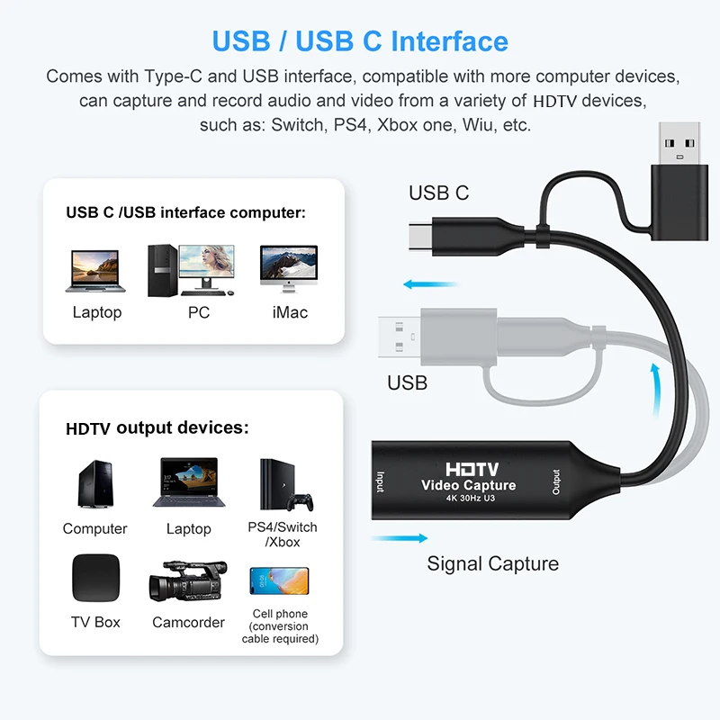 MS2130 Chip Type C USB3.0/2.0 Capture Card 4K HDTV Video Grabber 1080P Game Recording Live Streaming for PS4 Xbox