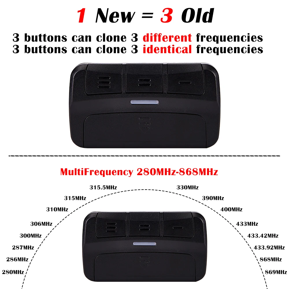 Universal Remote Control Multifrequency 287MHz-868MHz Garage Door Opener Gate Control 3 Buttons Includes Car Sun Visor Clip