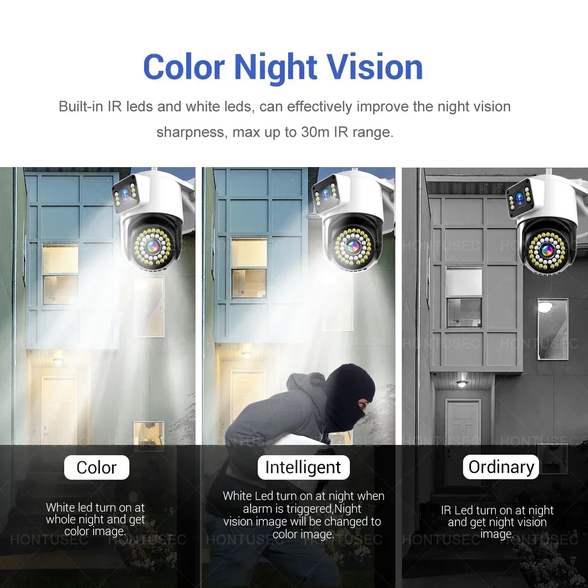 Yoosee 4K 8MP Dual Lens Dual Screens Color Night Vision Motion Detection Two Way Audio Outdoor Waterproof Wifi Security Camera