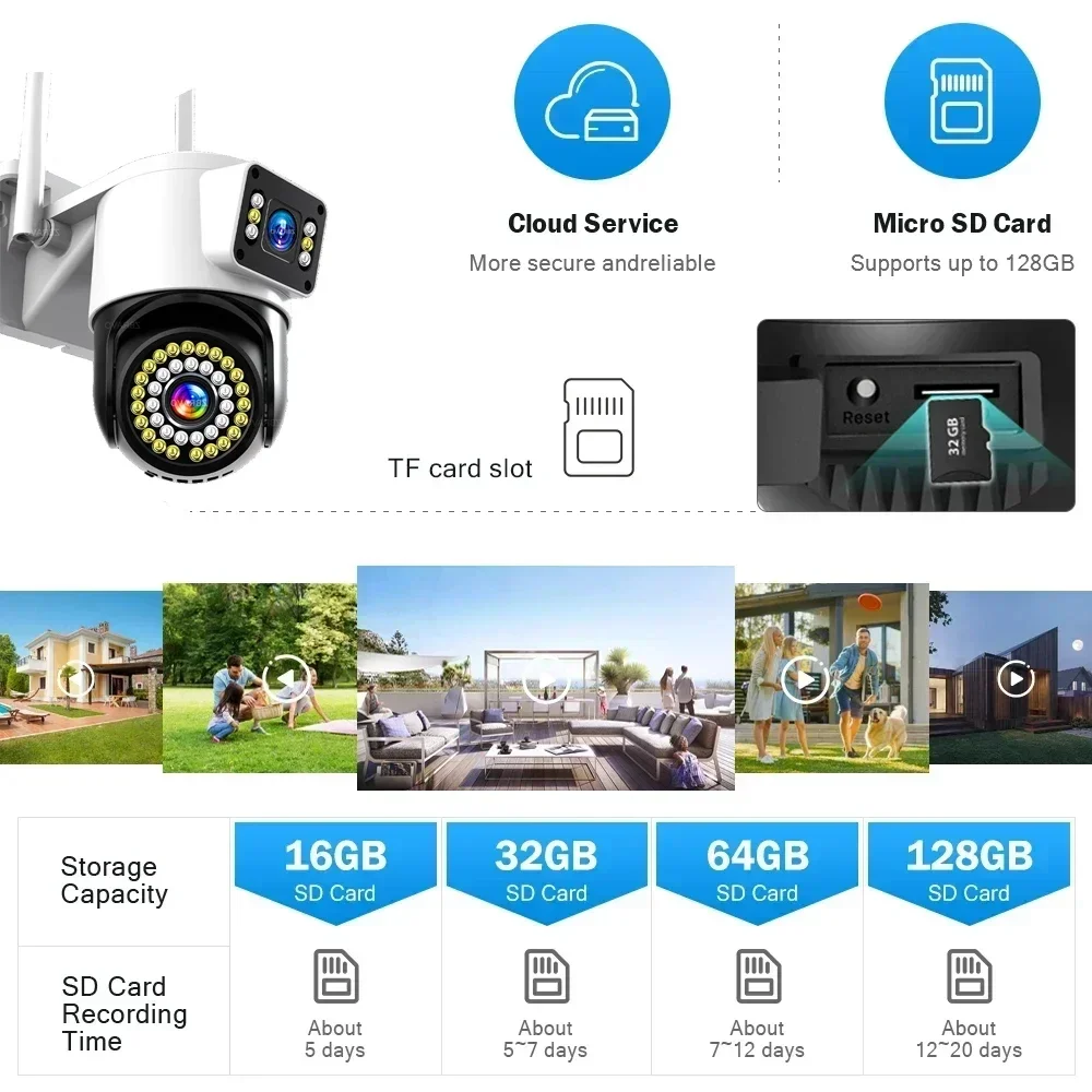Yoosee 4K 8MP Dual Lens Dual Screens Color Night Vision Motion Detection Two Way Audio Outdoor Waterproof Wifi Security Camera