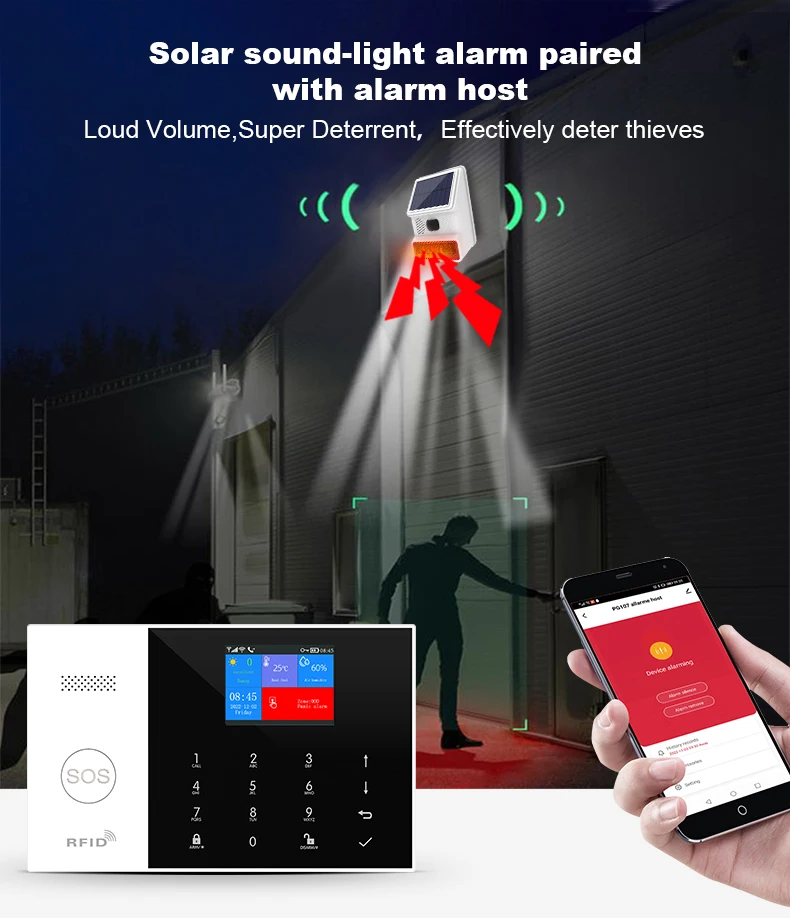YAOSHENG Security-Protection TUYA Smart Home Alarm System 2G 433MHz WiFi GSM Wireless House App Control Sets PG105