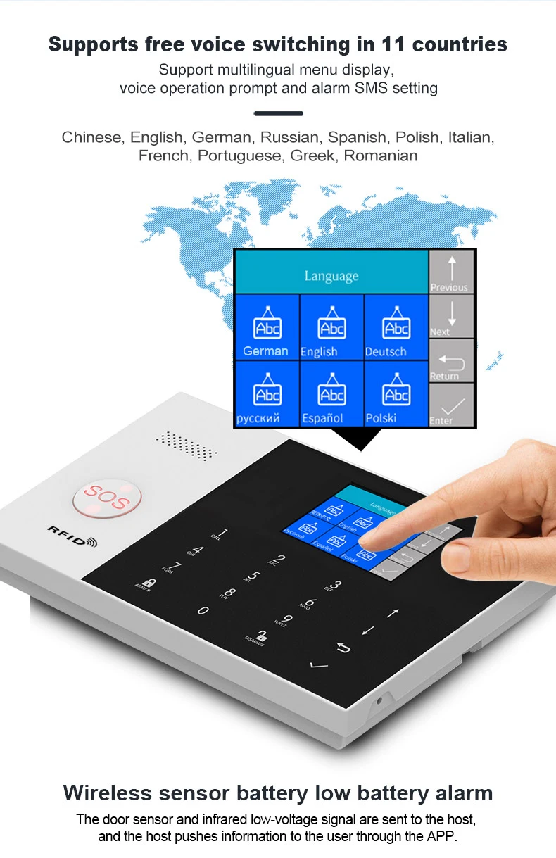 YAOSHENG Security-Protection TUYA Smart Home Alarm System 2G 433MHz WiFi GSM Wireless House App Control Sets PG105