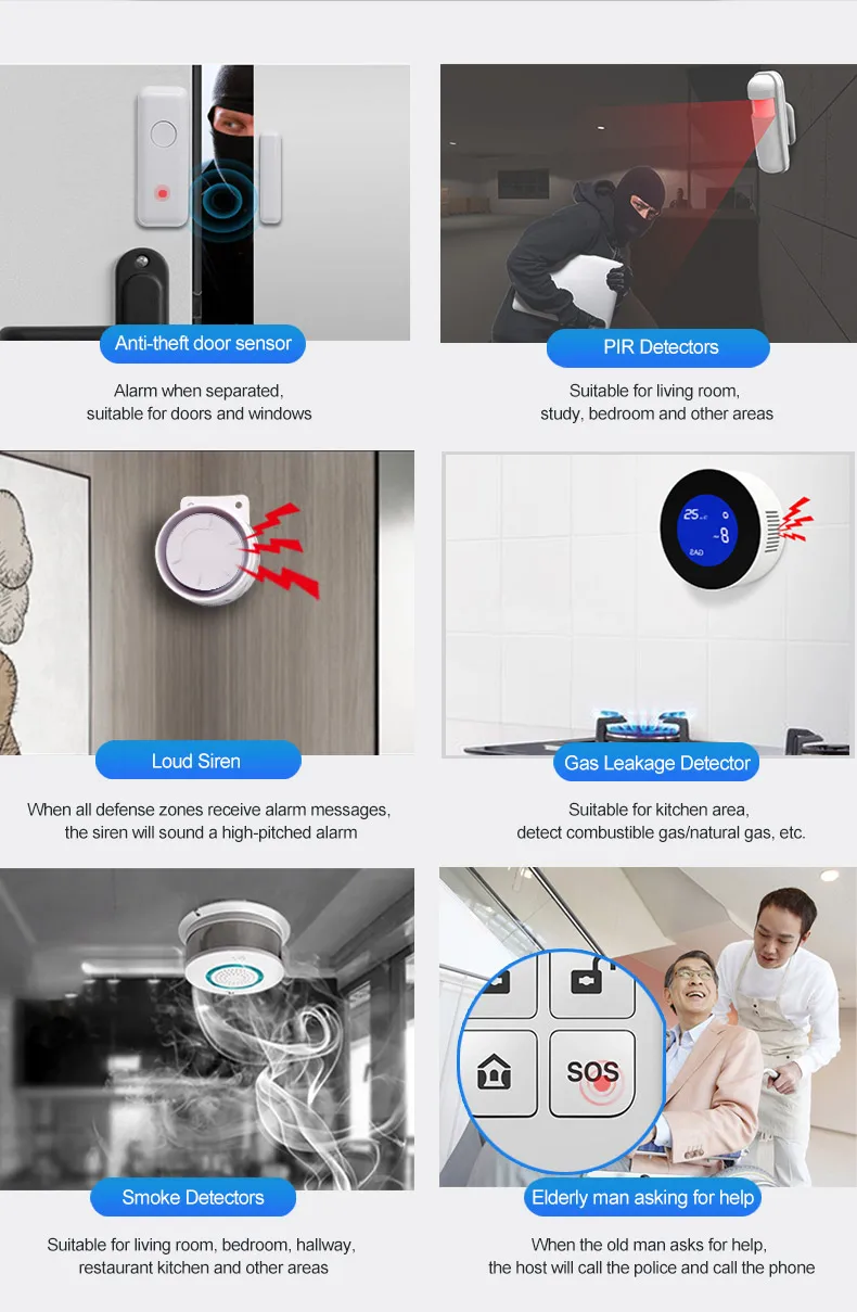 YAOSHENG Security-Protection TUYA Smart Home Alarm System 2G 433MHz WiFi GSM Wireless House App Control Sets PG105