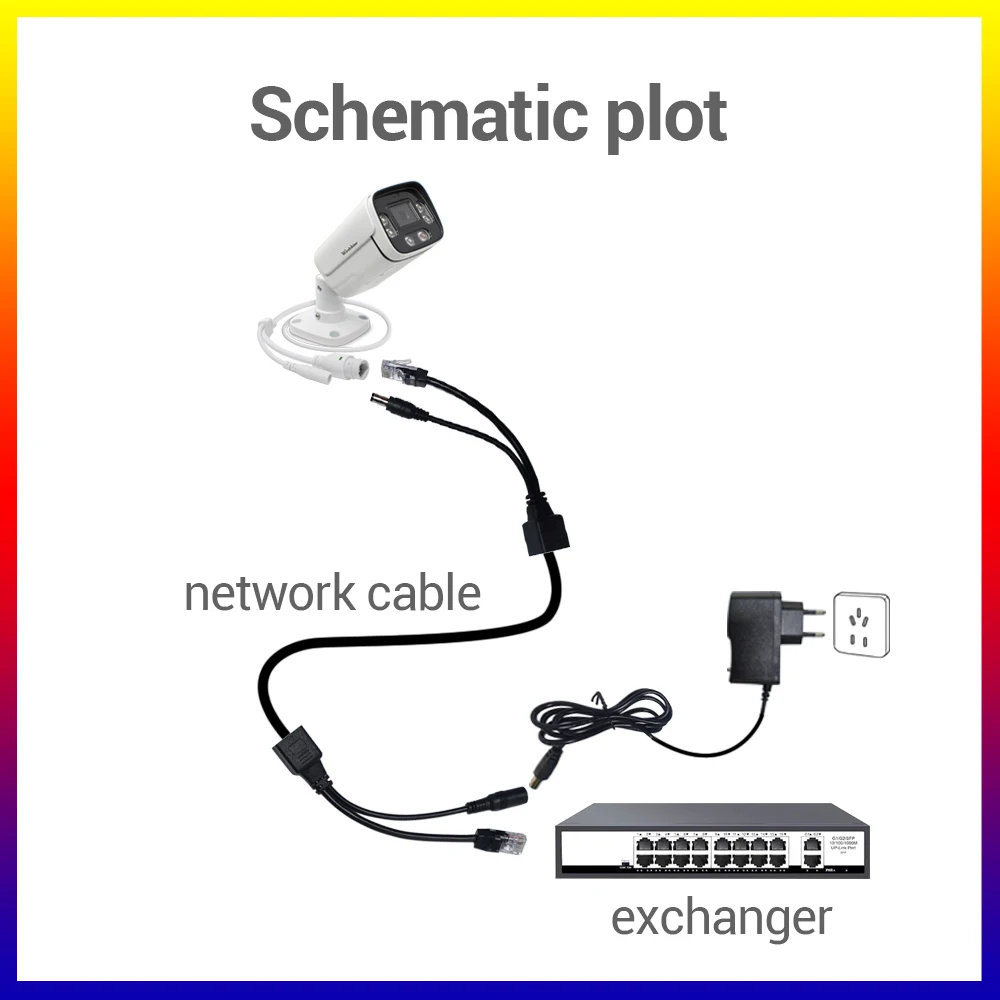 Hot POE Cable Passive Power Over Ethernet Adapter Cable POE Splitter Injector Power Supply Module 12-48v For IP Camera