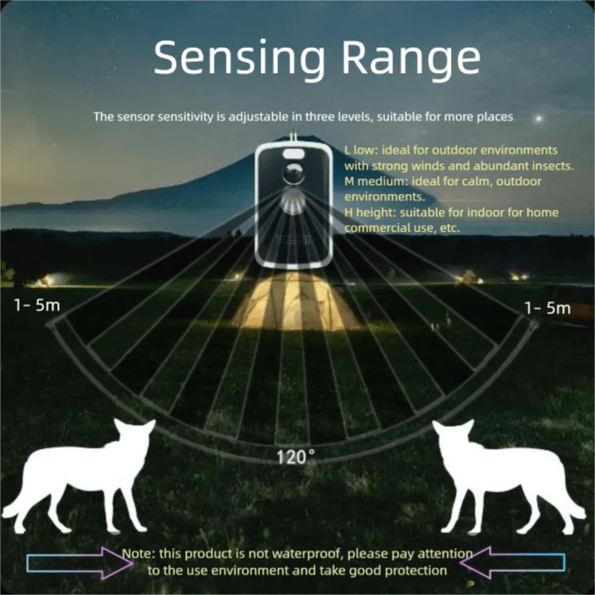 Wireless PIR Infrared Thermal Alarm Remote Control Outdoor Camping Anti-Animal Alarm Human Detection Sensor