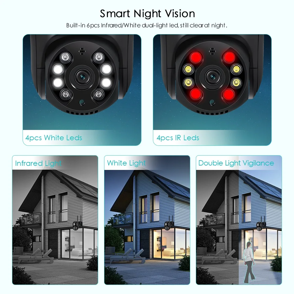 Hiseeu 1080P HD Smart Wifi PTZ Camera 5xDigital Zoom Human Detect Alert Auto Tracking ONVIF CCTV IP Camera Security Protection