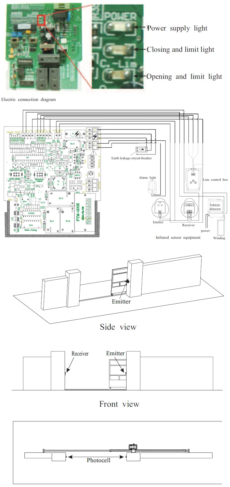 6m Steel Racks And Automatic 1800KGS Sliding Gate Opener With Complete Kit (Accessories Optional)