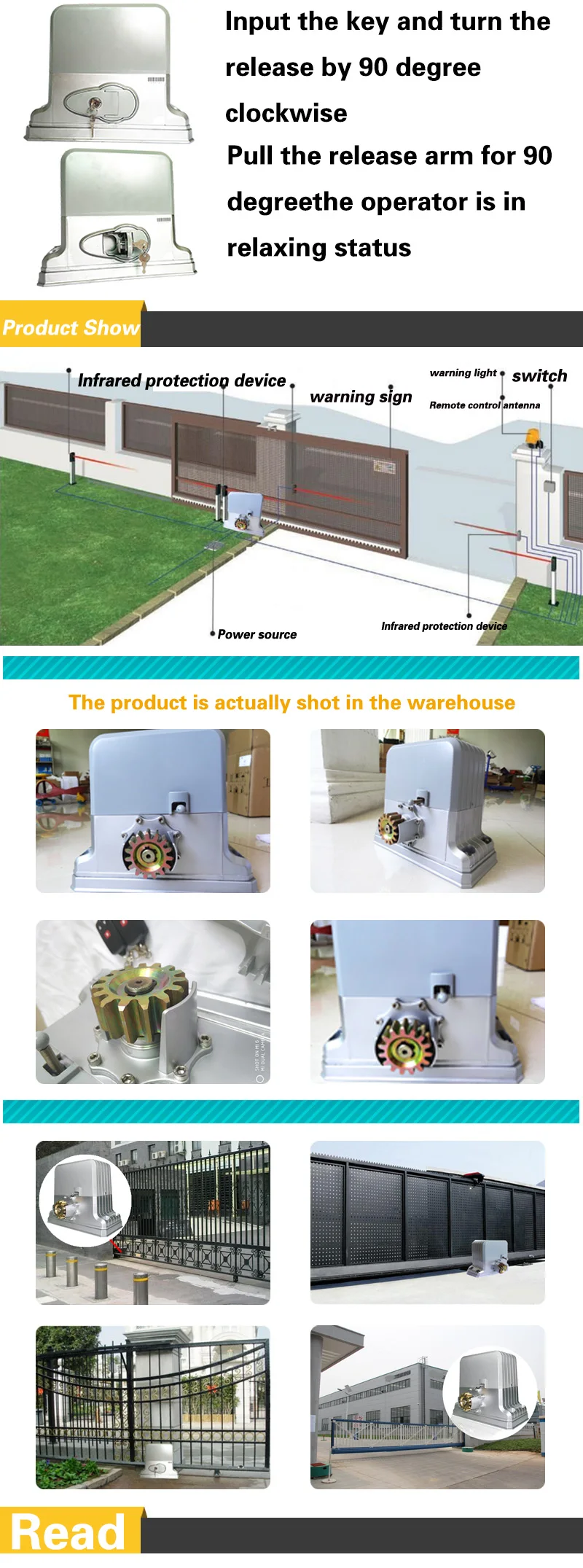 6m Steel Racks And Automatic 1800KGS Sliding Gate Opener With Complete Kit (Accessories Optional)