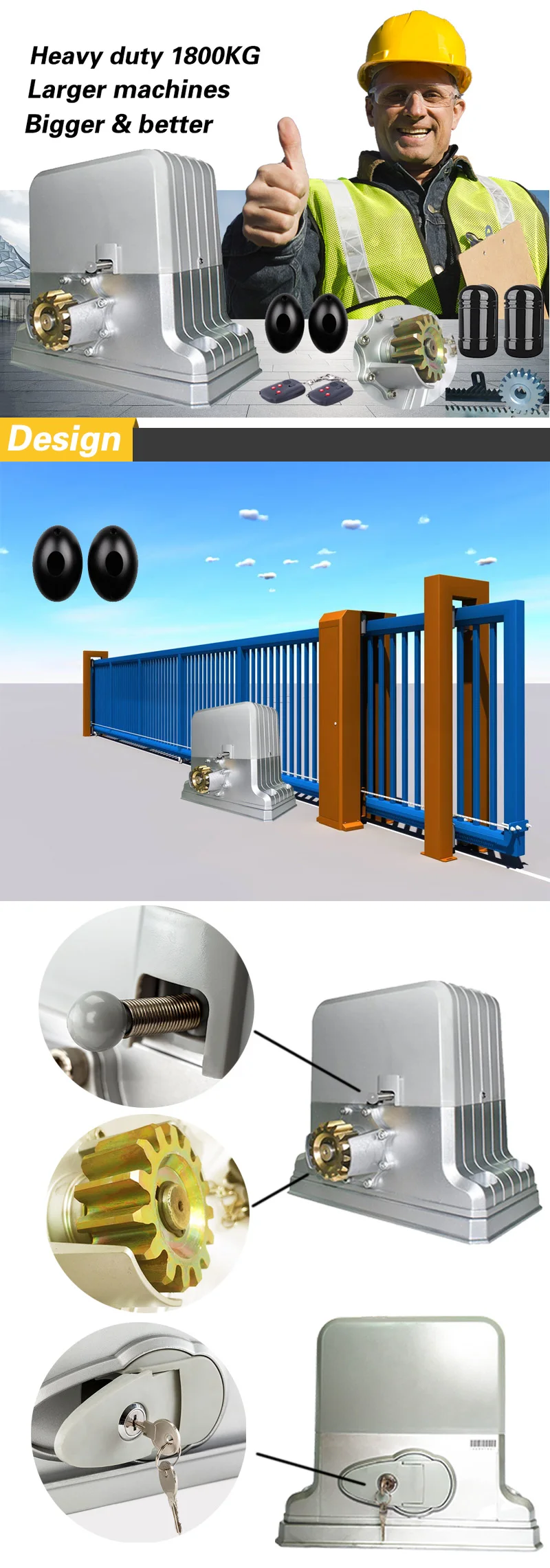 6m Steel Racks And Automatic 1800KGS Sliding Gate Opener With Complete Kit (Accessories Optional)