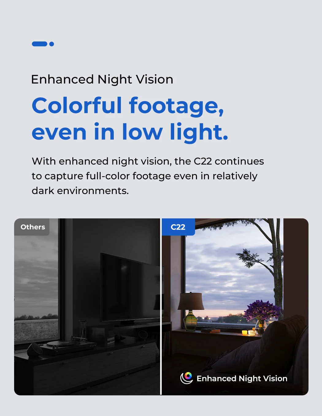 IMILAB C22 3K Security Indoor Camera - 360° View Home Camera with Color Night Vision for Baby/Pet Monitor WiFi6 AI Detection
