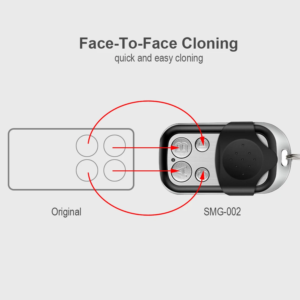 Copy Ditec Remote Control 433mhz Gol4C BIXLS Duplicator Handheld Transmitter 433.92 mhz Fixed Code Command Garage Door Opener