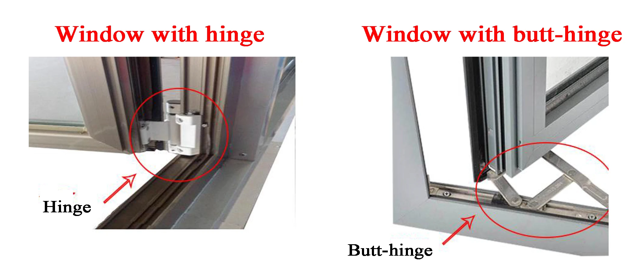 AC 110V 230V OR DC24V Electric Casement Opener Inward Outward Window Driver Unable to Work Alone