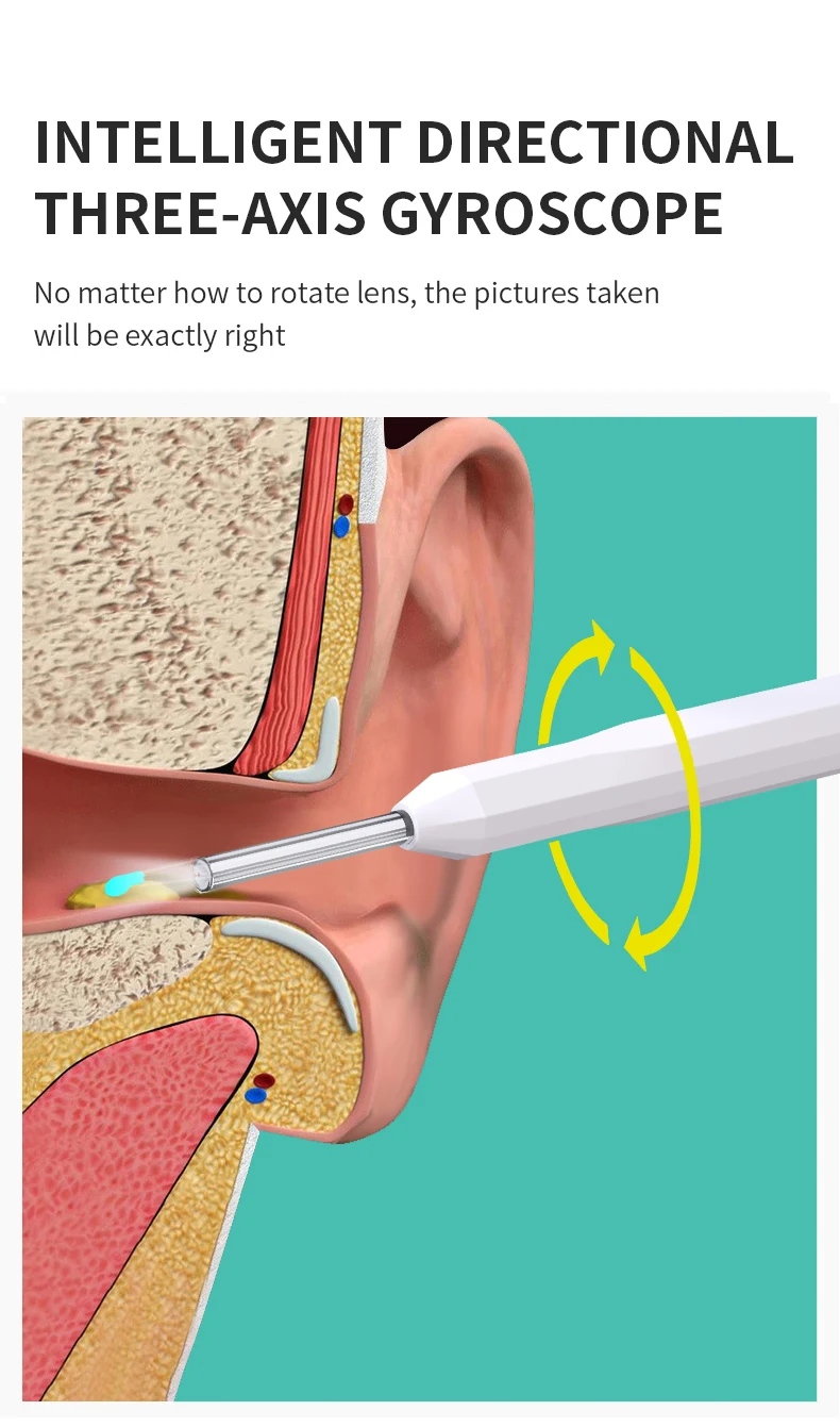 HD Ear Cleaner Otoscope with Camera Earwax Remover Tool Kit with 6 LED Lights for iPhone iPad Android Smart Phone