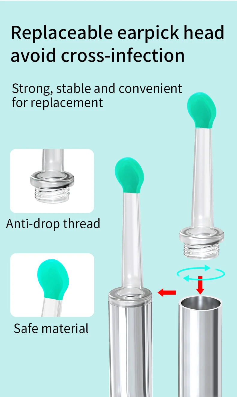 HD Ear Cleaner Otoscope with Camera Earwax Remover Tool Kit with 6 LED Lights for iPhone iPad Android Smart Phone