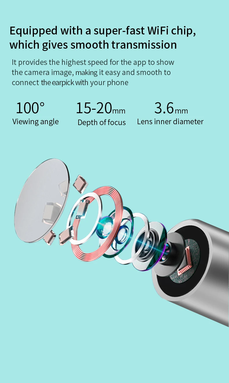 HD Ear Cleaner Otoscope with Camera Earwax Remover Tool Kit with 6 LED Lights for iPhone iPad Android Smart Phone