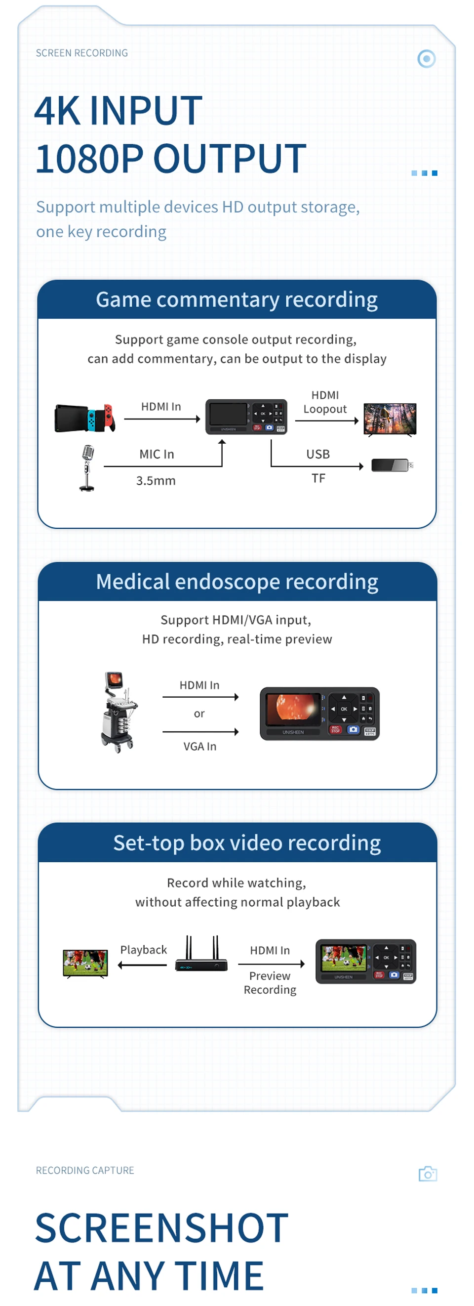 UNISHEEN HD Video Capture Box 1080P Video to Digital Converter with 3" Screen, 4K HDMI/CVBS/VGA/YPBPR Inputs Video Recorder